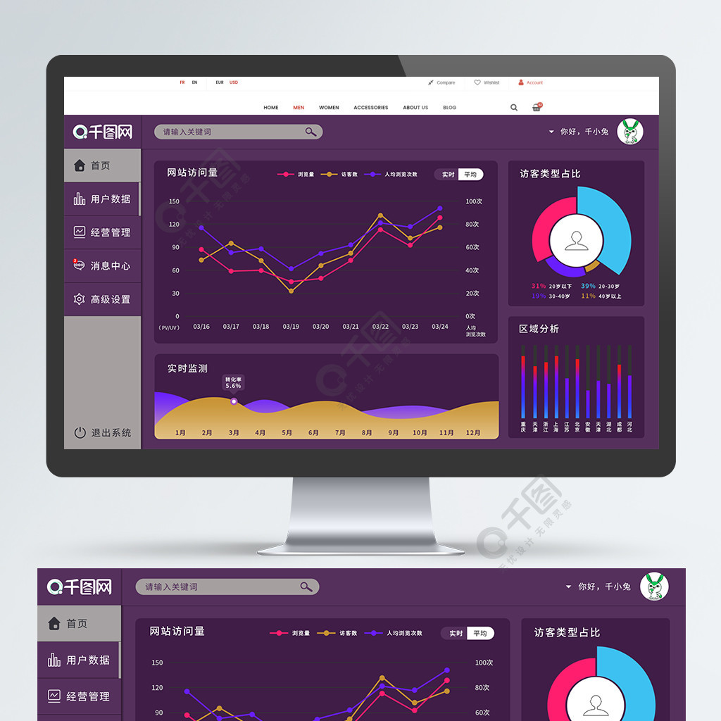 ecshop套模板教程_ecshop模板堂_excel模板套用