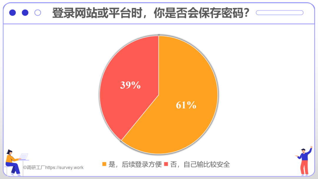 病案信息管理_管理信息病案分析_病案信息化管理