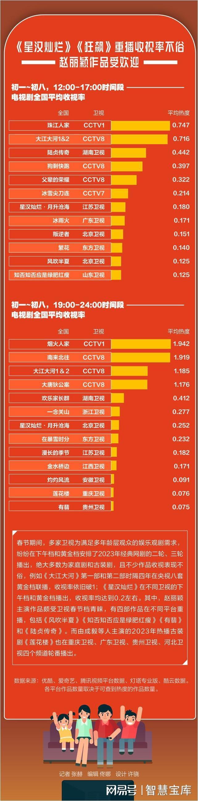 达思手机数据恢复_达思数据恢复收费标准_数据恢复报价