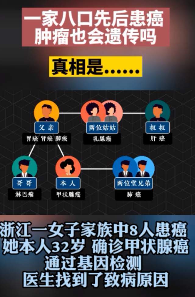 综合征收什么意思_综合征收制_turcot综合征