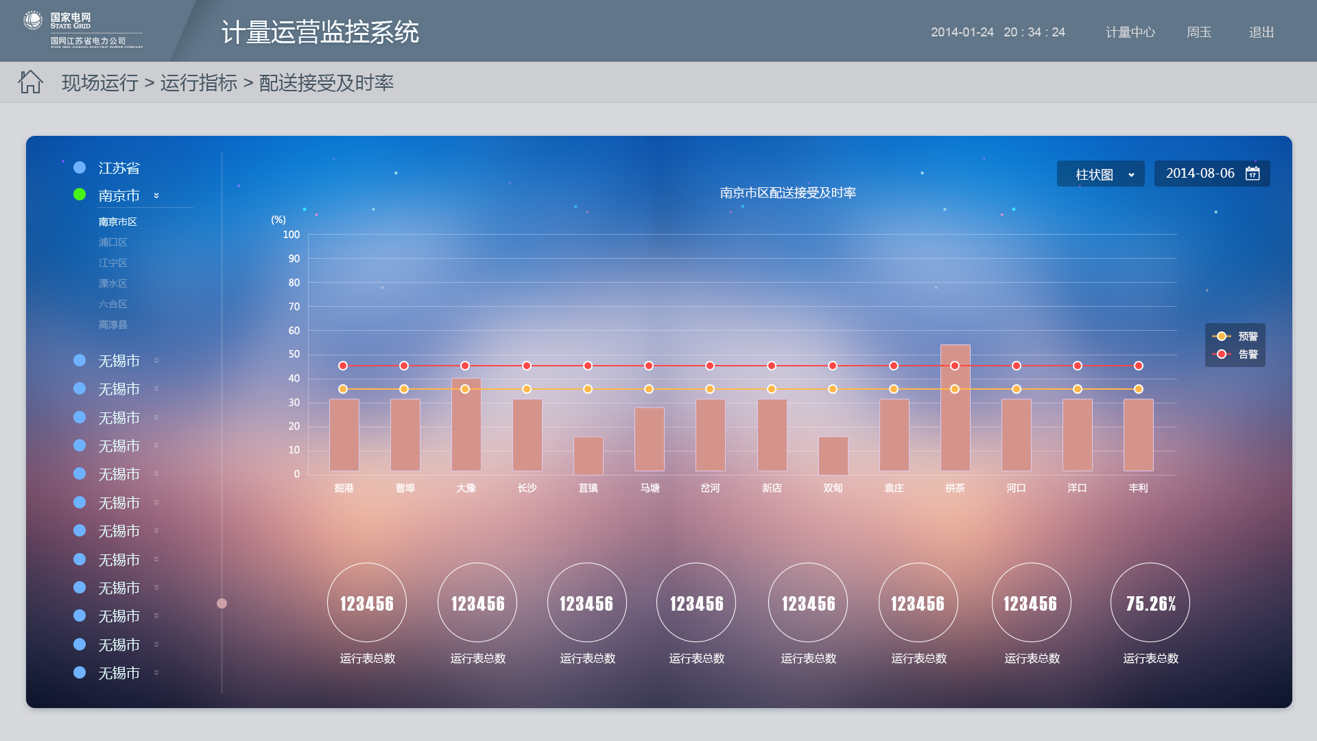 接口管理系统的特点_接口管理系统源码_api接口管理系统