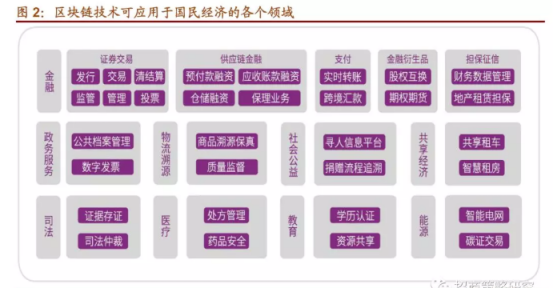 imtoken有ios版吗_苹果手机怎么下imtoken_imtoken APP