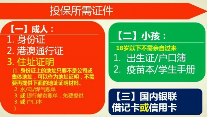 证明公民身份信息的有效证件_如果对公客户的有效身份证件或身份证明_单位客户的有效身份证件