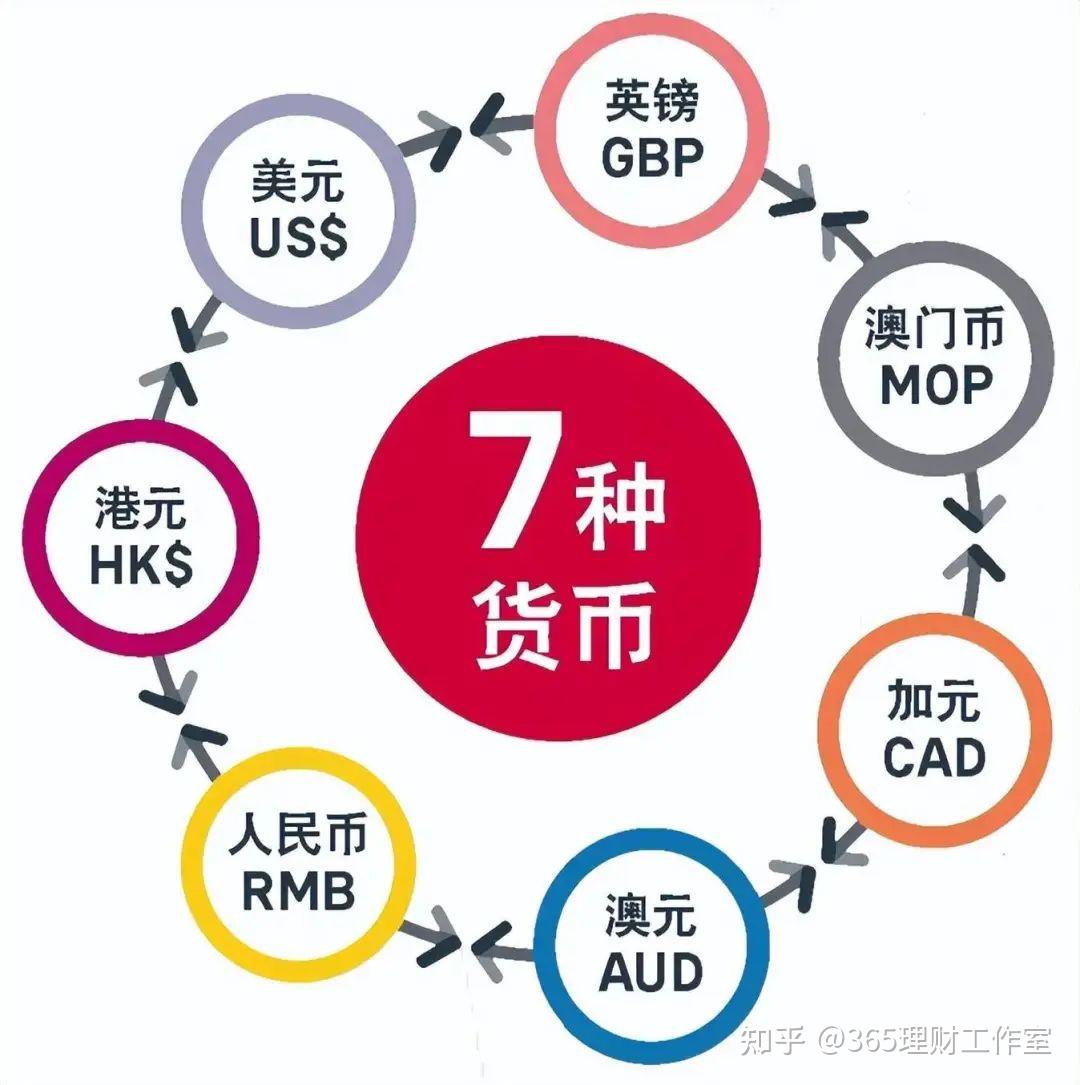 钱包币是啥_币钱包怎么使用交易_TP钱包怎么上新币