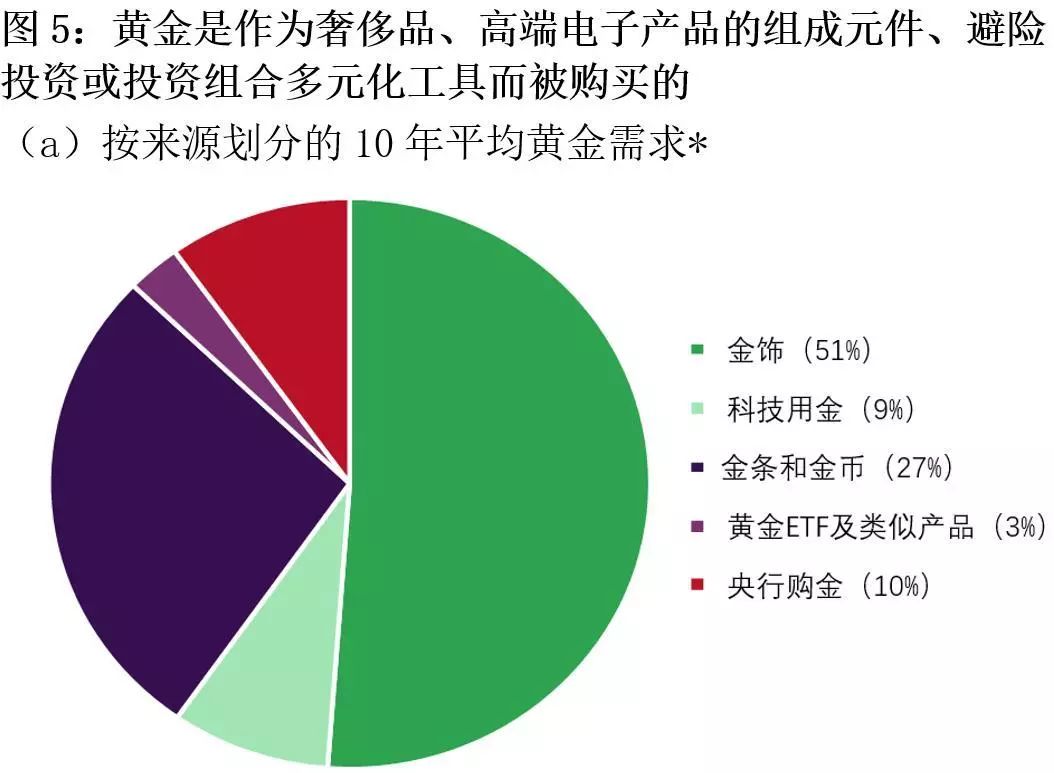 imtoken买币亏了会清零吗_币归零还能交易吗_买币亏了