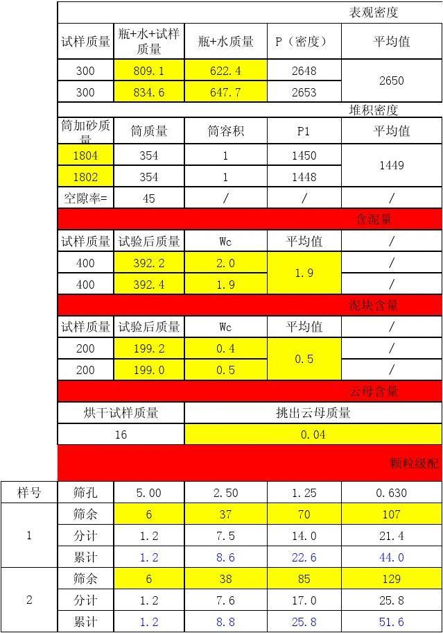 百会crm怎么做公式汇总子表_汇总表公式怎么设置_excel中汇总公式
