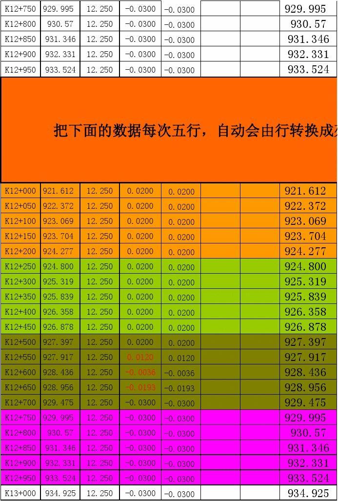 百会crm怎么做公式汇总子表_excel中汇总公式_汇总表公式怎么设置