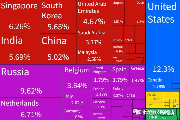 tp钱包是哪个国家的_钱包是谁的_钱包是什么平台是谁创建的