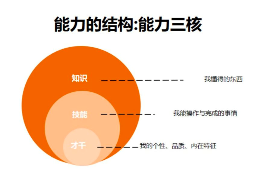 load previous values_load previous values_load previous values