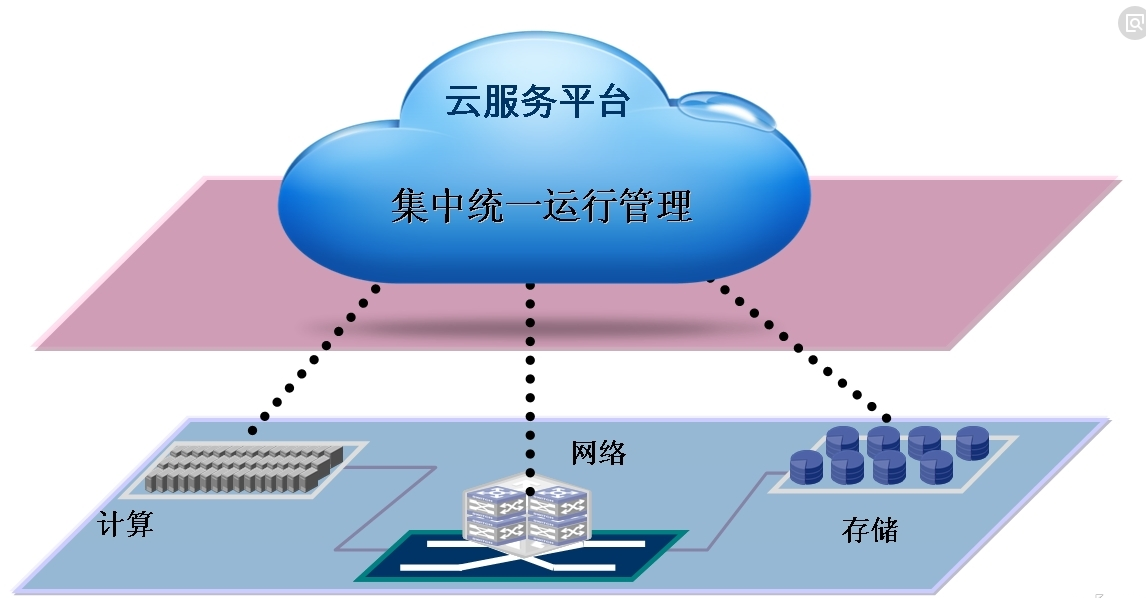 ccsvchstexe是什么_ccsvchstexe是什么_ccsvchstexe是什么
