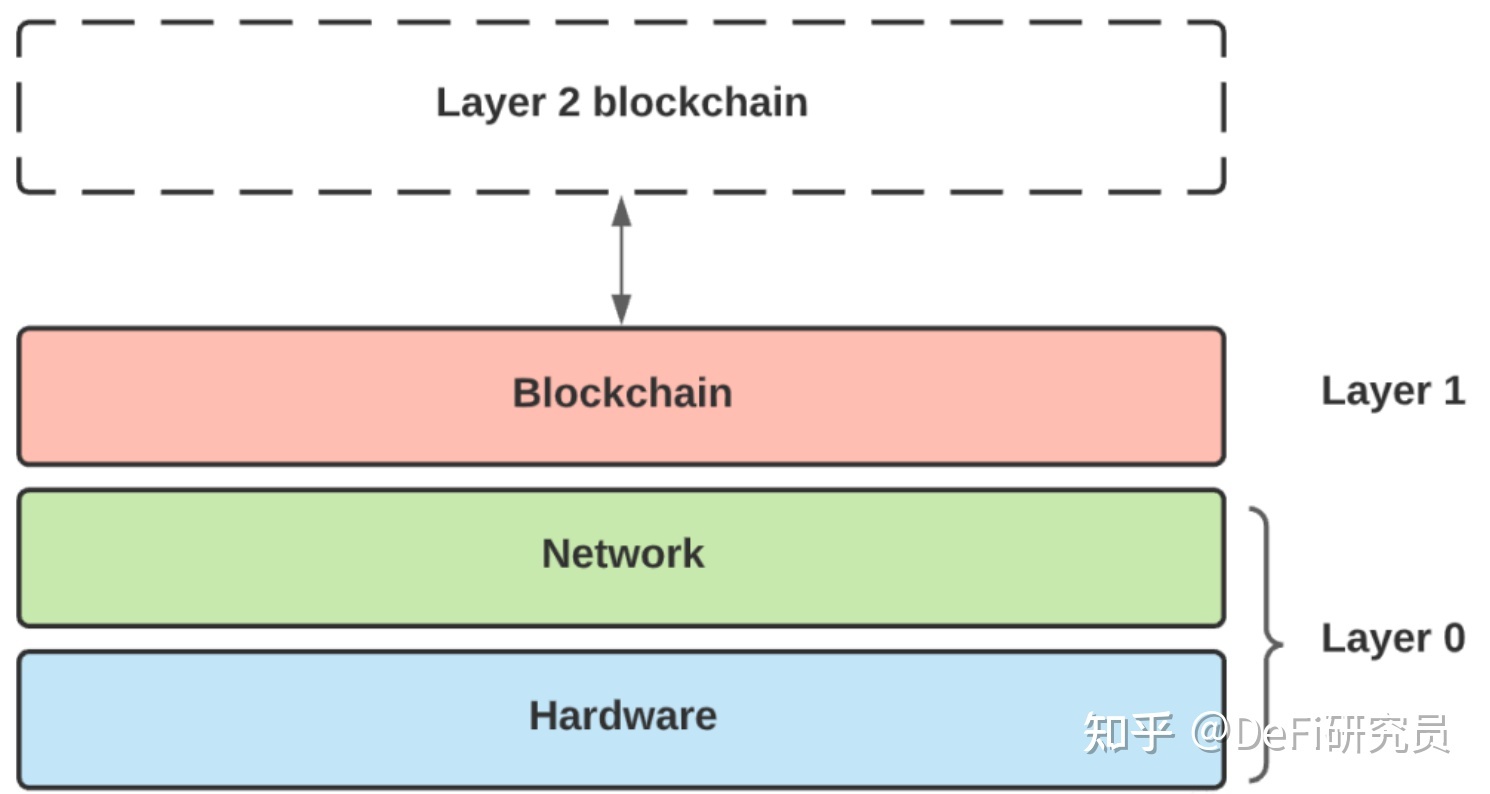 钱包是烫印好还是金属标好_TP钱包是啥_钱包是干啥用的