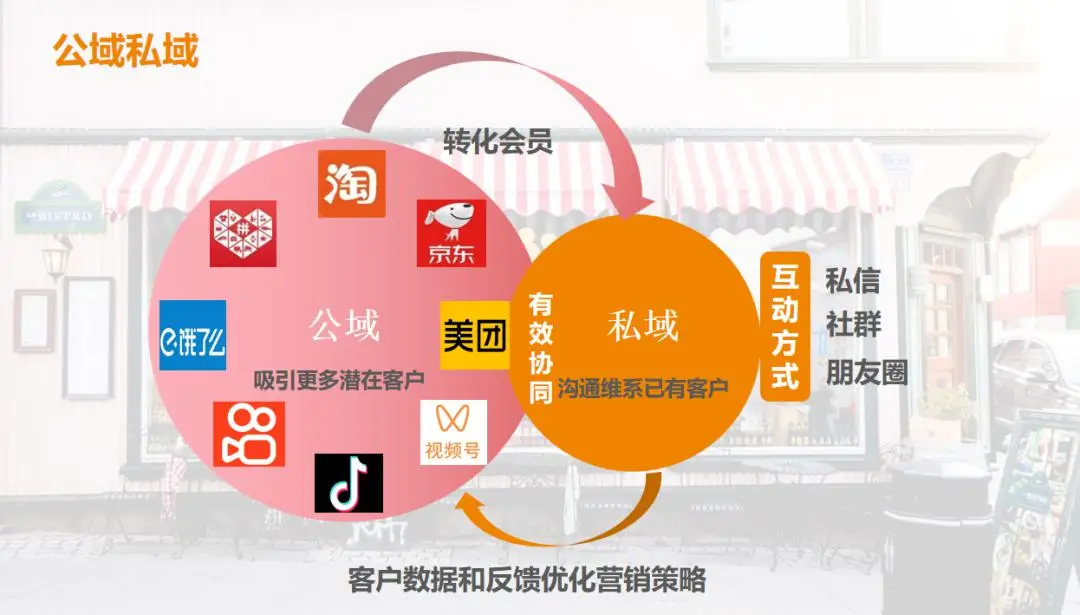 shopnc授权价格_授权价格和行权价格的关系_授权价格怎么定