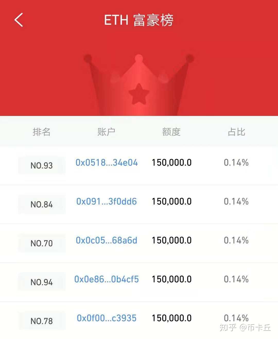 imtoken怎么提到火币_imtoken怎么提到火币_imtoken怎么提到火币