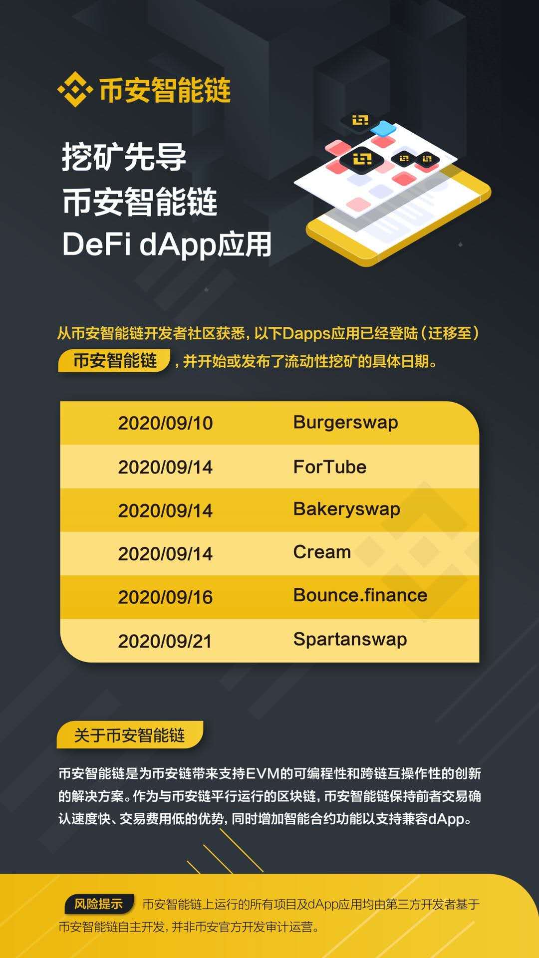 chia钱包币不见了_tp钱包电脑版没有币安链_币钱包app
