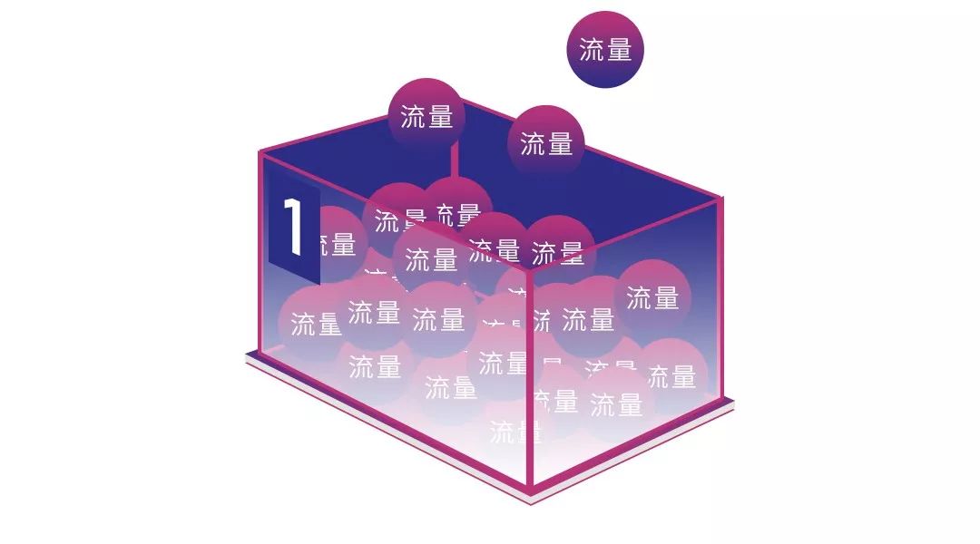 流量显示图标在哪里打开_nexus6 流量图标_流量图标怎么设置在桌面上