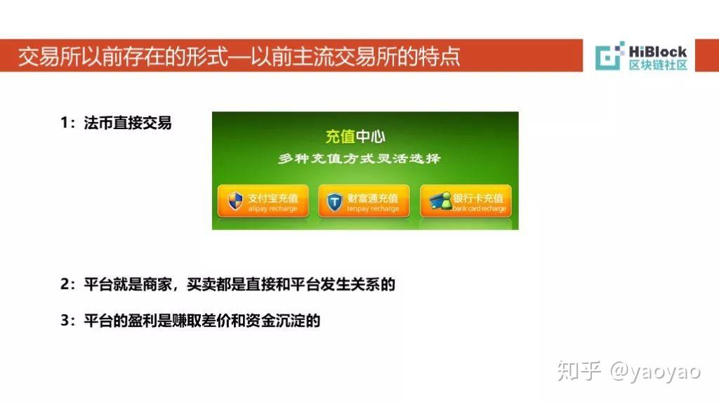 TP钱包币安链怎么买币_币钱包安全吗_币包钱包