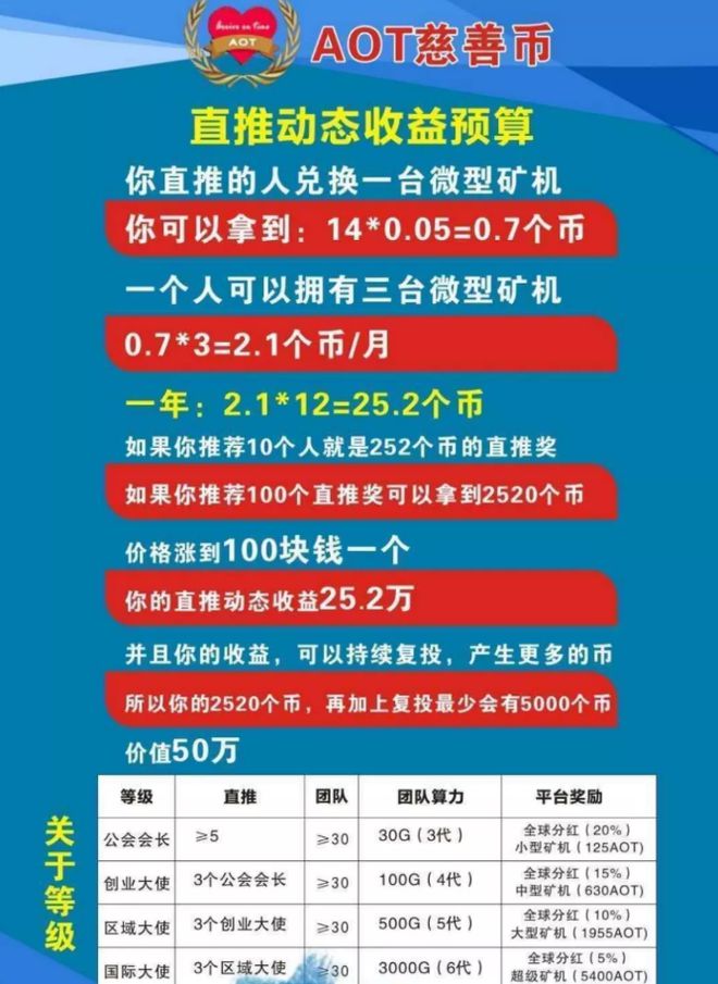 imtoken的钱包地址查余额_如何查询钱包地址余额_钱包地址余额查询