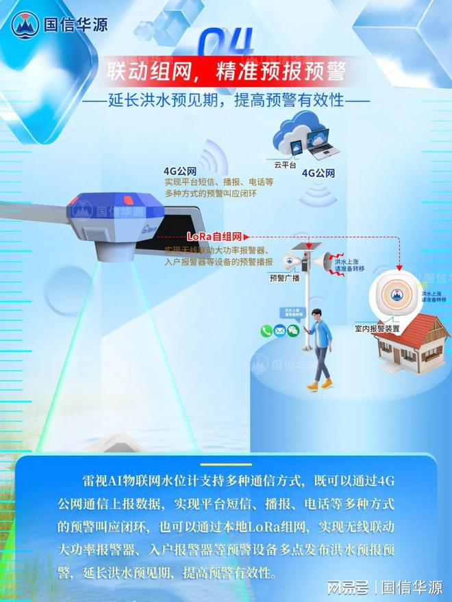 新视通 摄像头 驱动_新视通 摄像头 驱动_新视通 摄像头 驱动