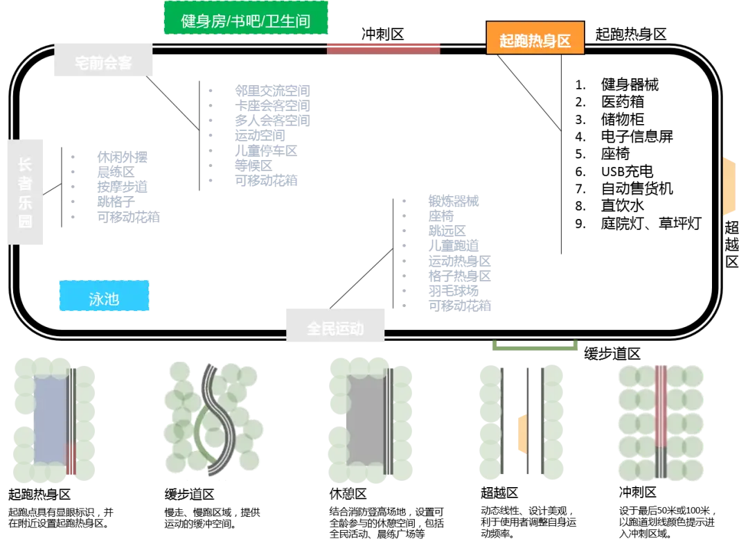 能量获取技术_imtoken怎么样获得能量_imtoken能量怎么买