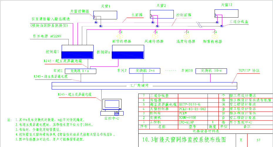 监控布线图怎么画_监控布线图纸怎么画_监控布线施工图