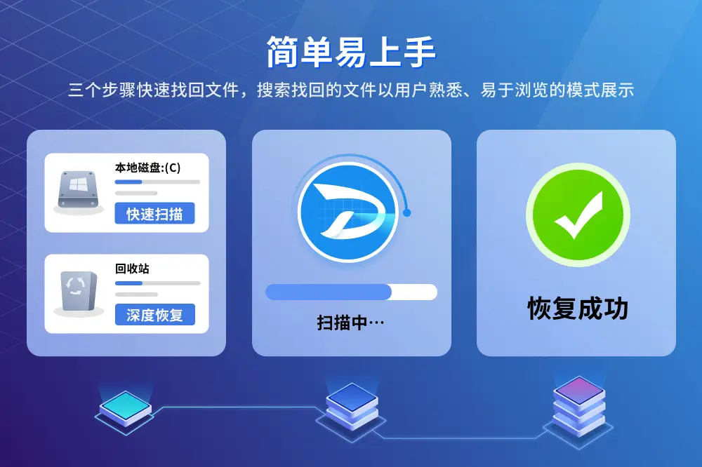 macbook数据恢复软件_mac电脑数据恢复软件_imac数据恢复软件