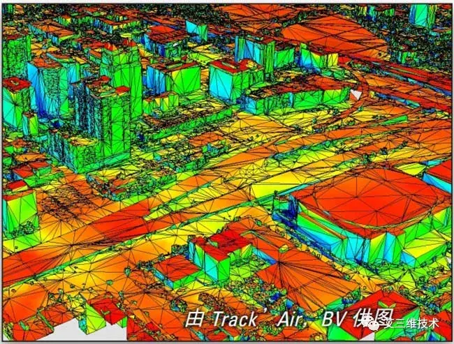 arcscene 由dem生成tin_生成器_生成二维码