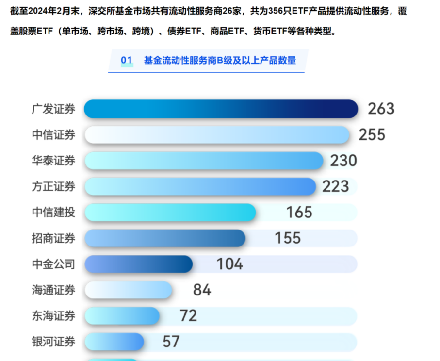 钱包提现多久到账_怎么从tp钱包提现_钱包提现到银行卡怎样操作的