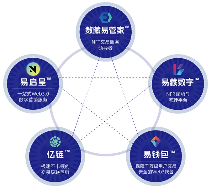 imtoken钱包是什么意思_钱包什么意思_imtoken钱包中文怎么读