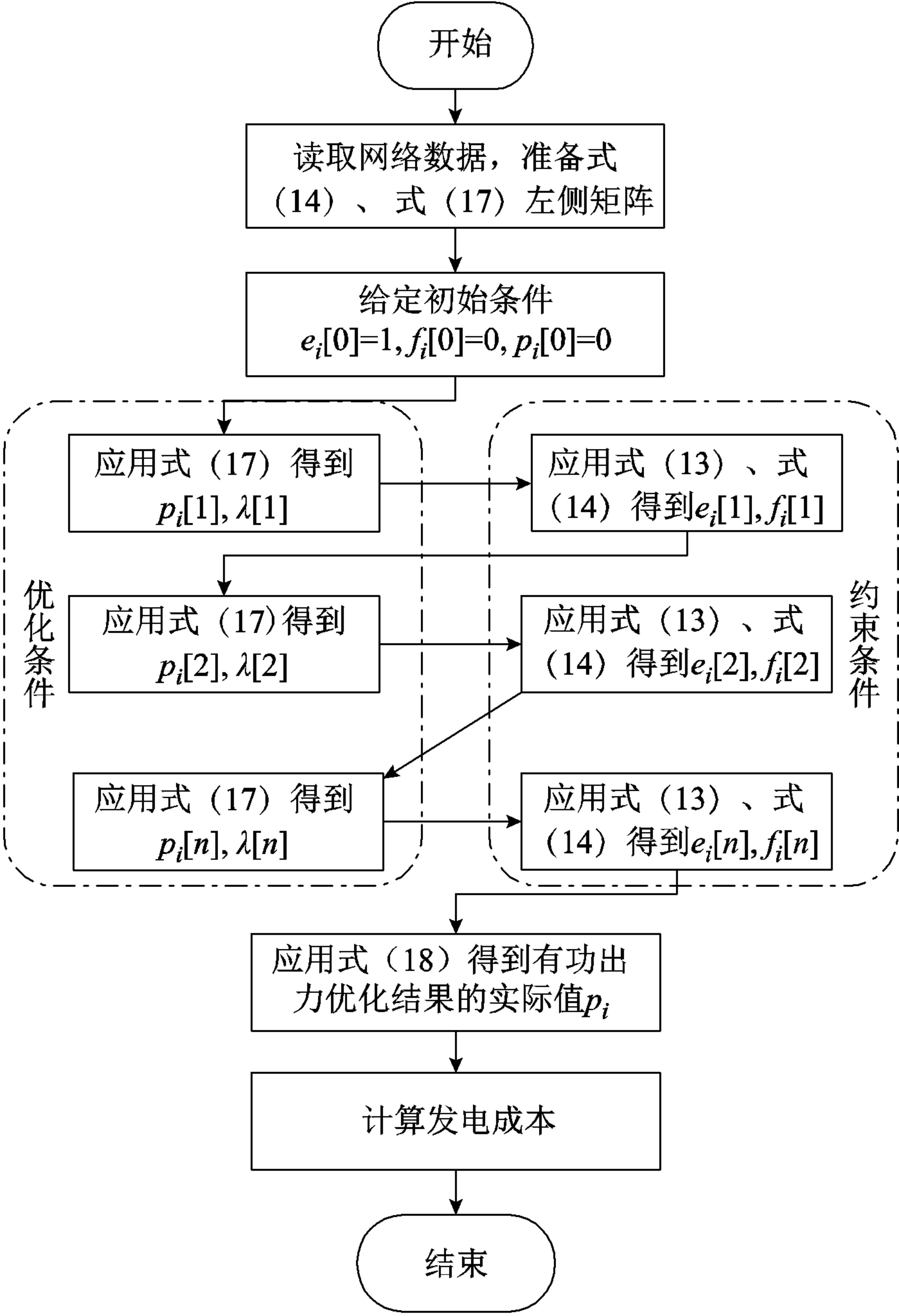 nuke中文讲解基础入门教程_nuke培训班_nuke从入门到入职