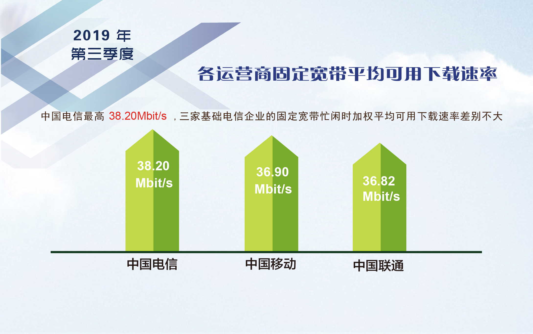 新视通 会议速率_新视通 会议速率_新视通 会议速率