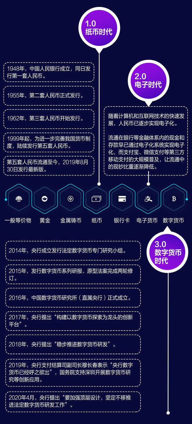 百科全书英语_百科全书_imtoken百科