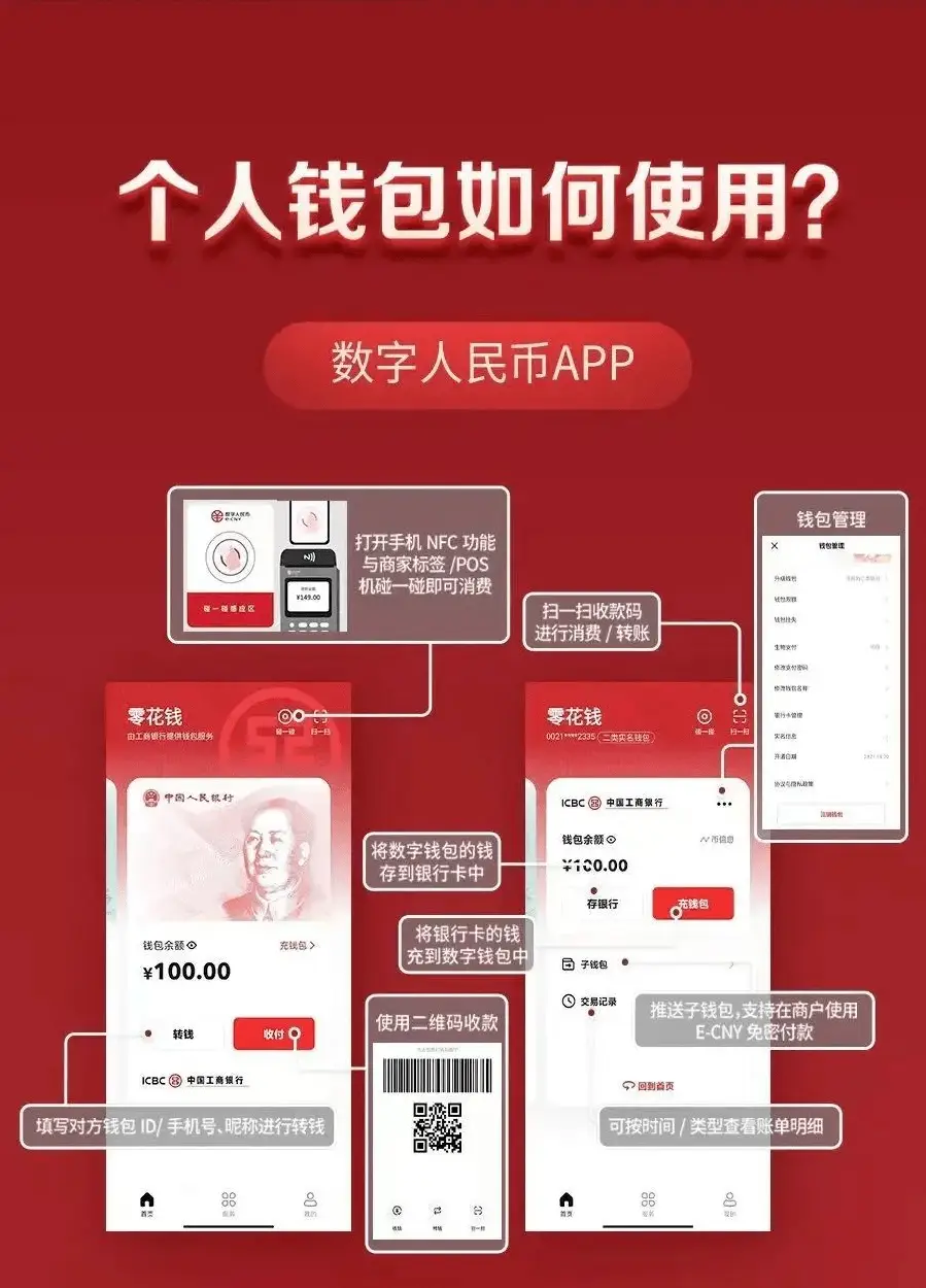 钱包授权查询_怎么查看tp钱包授权_钱包授权管理系统