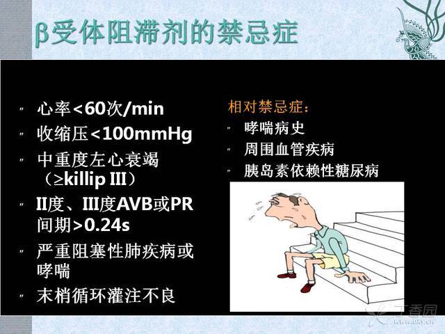 血压冠心病高有什么危害_冠心病且有高血压_血压冠心病高有哪些症状
