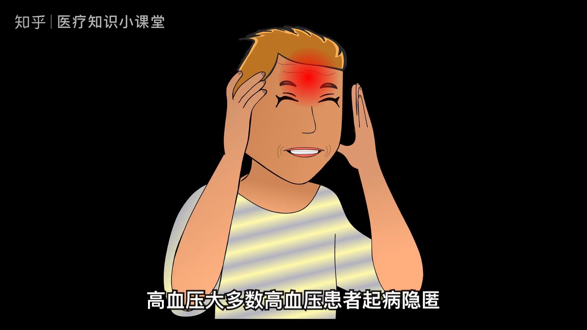 冠心病且有高血压_血压冠心病高有哪些症状_血压冠心病高有什么危害