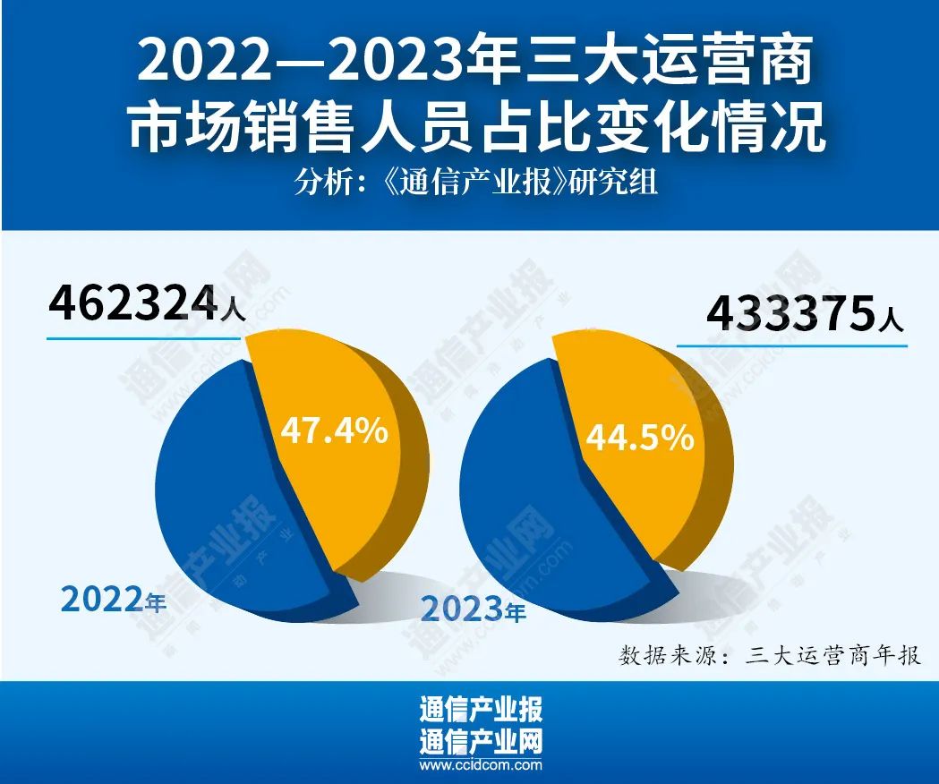 上海推广优化公司招聘_上海有哪些优化网站推广公司_上海优化推广公司