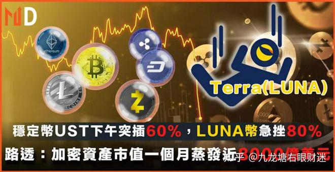 imtoken提币一直不到账_imtoken提币一直不到账_提币到imtoken不到账