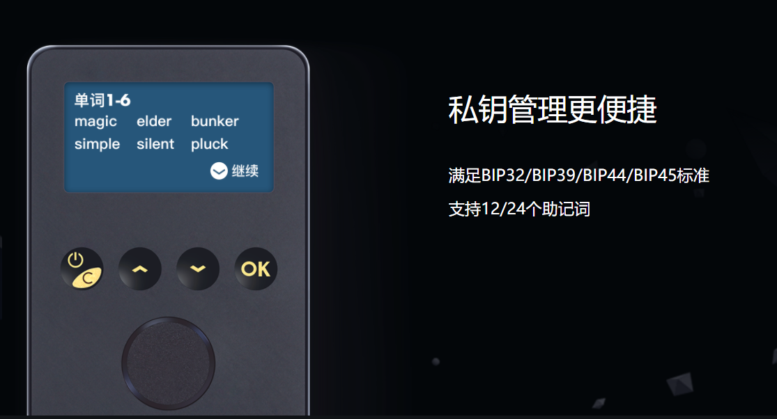 tp钱包密钥忘了_钱包密钥格式_钱包密码锁忘了怎么办