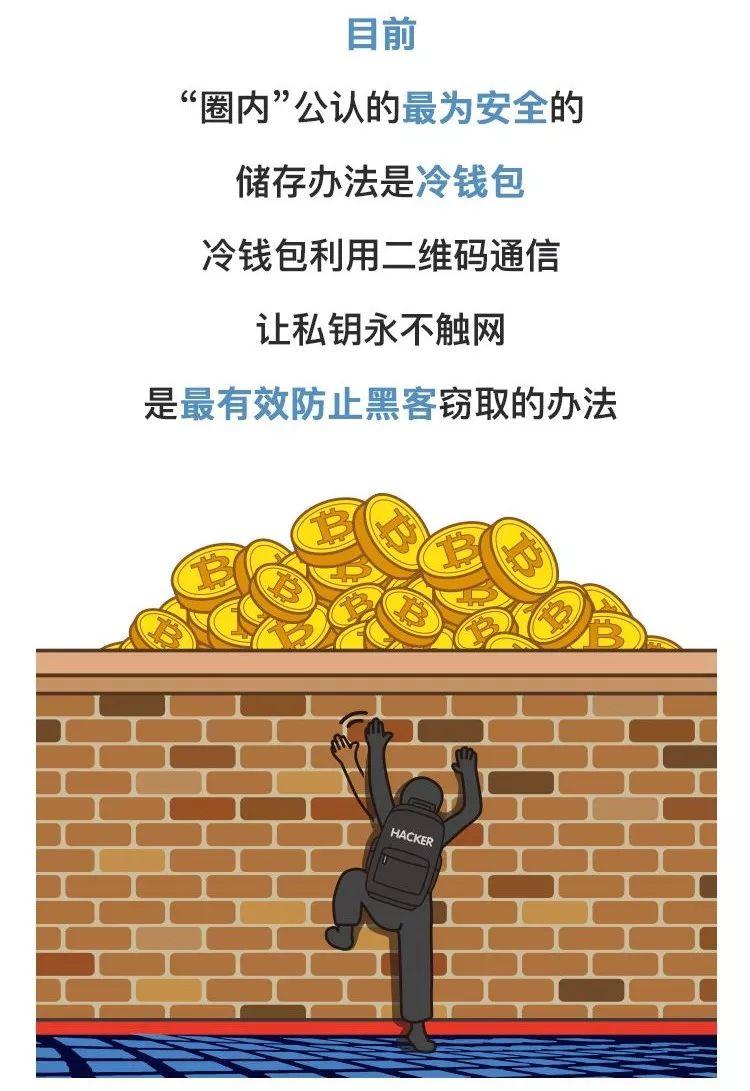 imtoken被盗怎么报警_imtoken扫码盗币_imtoken扫码被盗