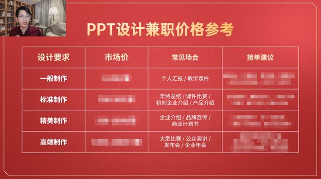 视频教程平台_ecshop模板堂视频教程下载_教程类视频怎么做
