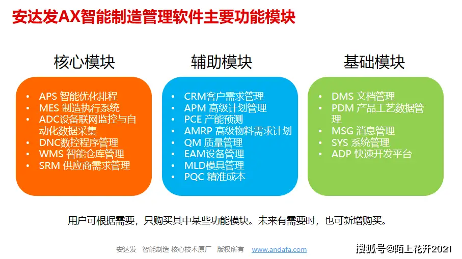cad套料软件下载_cad自动套料软件_cad自动套料编程