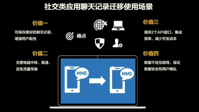 西柚属于是_whatsapp是什么的缩写_whatsapp是属于什么