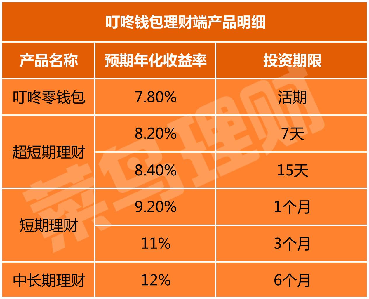 tp钱包有什么好处_钱包的坏处_钱包的重要性