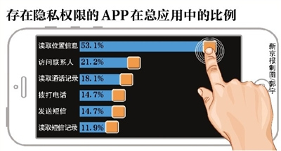 证件地址编码是多少_证件地址信息_身份证号大全18岁以上加地址