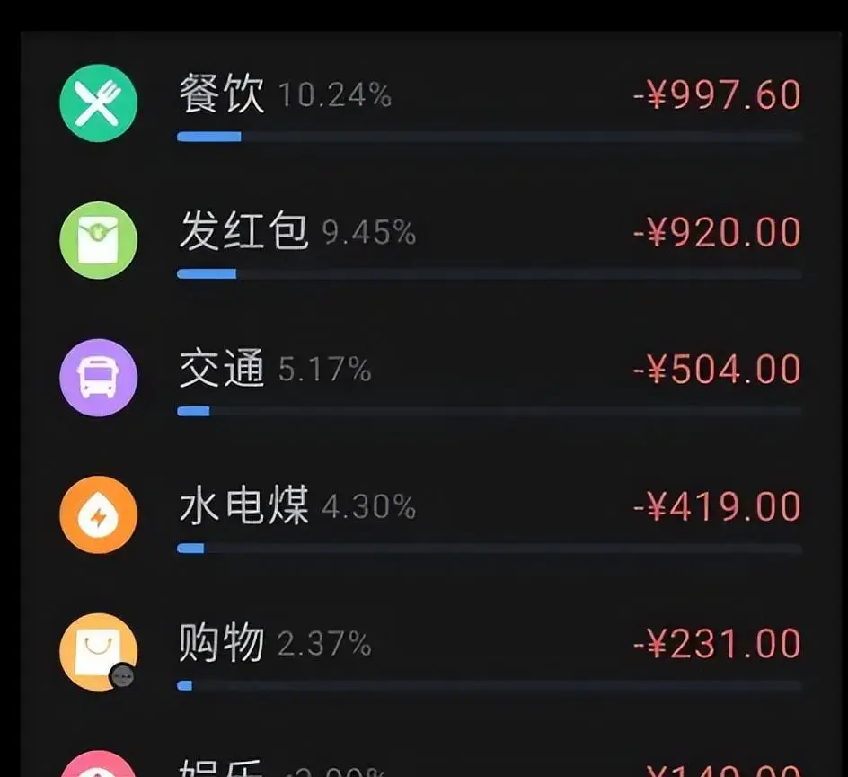tp钱包跑路怎么办_钱包跑路一般都是几个月的时间_钱包跑路怎么找回币