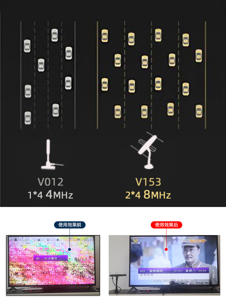 安装GPS安装位置_安装微信_gpsantenna怎么安装