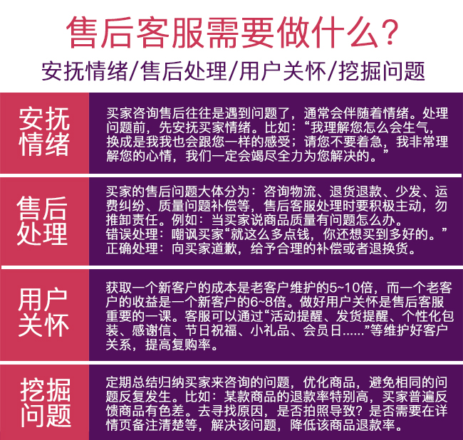 钱包客服电话是多少_im钱包客服怎么联系_钱包客服是什么
