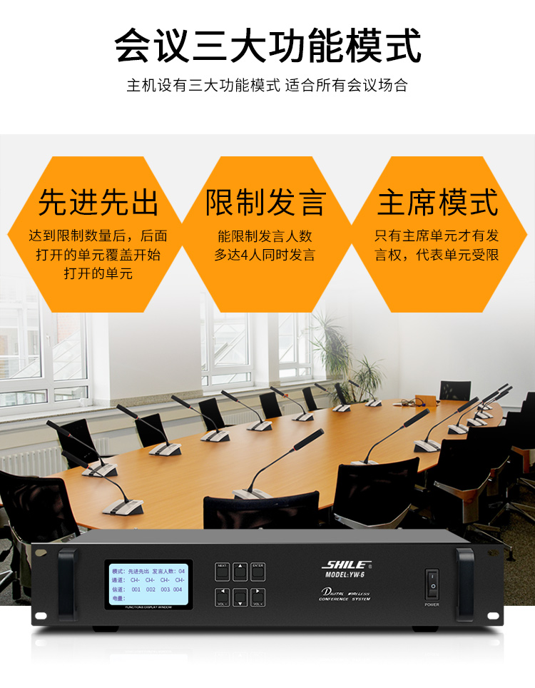 主机会议控制系统有哪些_会议系统控制主机_会议系统中控主机