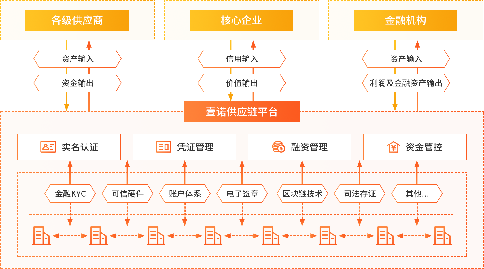协议书怎样写才有法律效力_协议离婚怎么离最快_imtoken协议