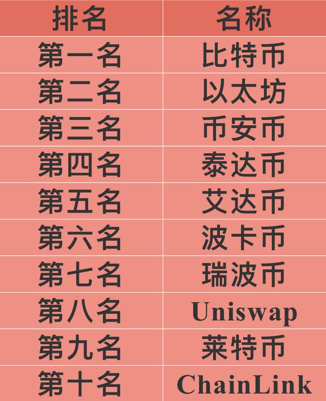 正规是什么意思_imtoken是正规的吗_imtoken