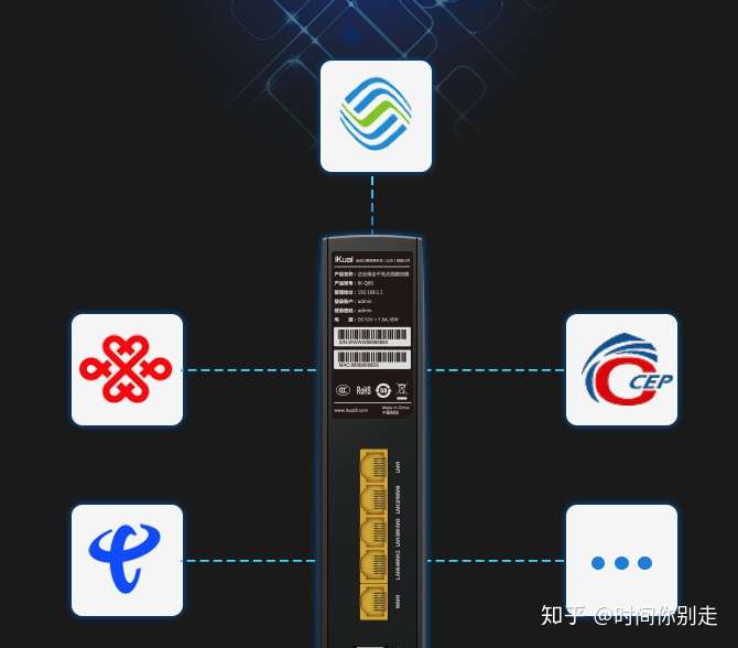 叠加网速路由器_路由器宽带叠加_叠加宽带路由推荐